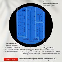 Hand-Refraktometer für KFZ 4-in-1, ATC, SET
